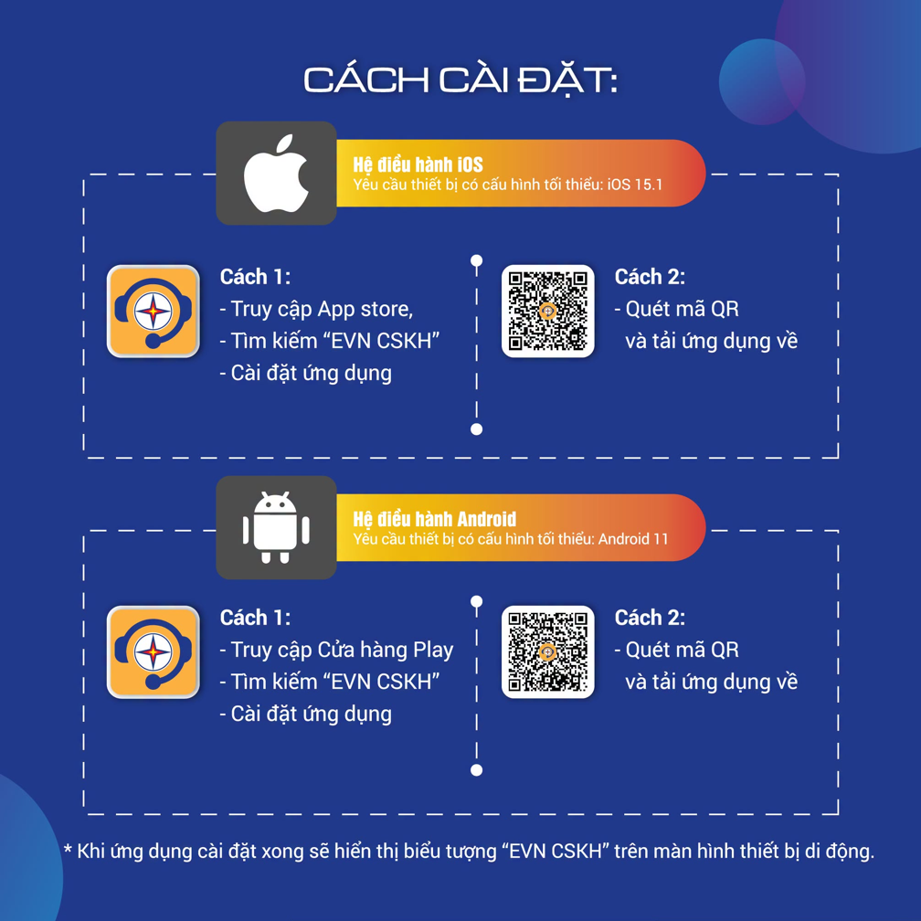 Cách cài đặt ứng dụng.