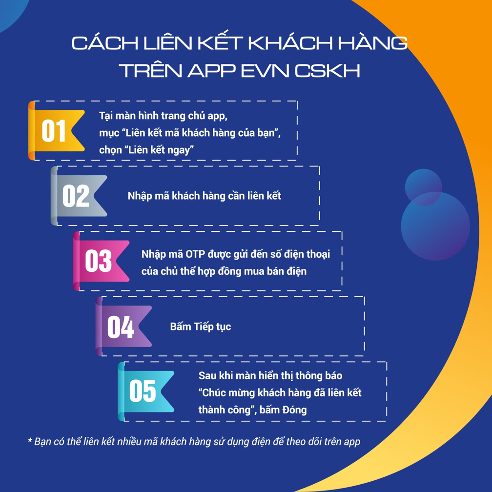 Cách liên kết mã khách hàng.
