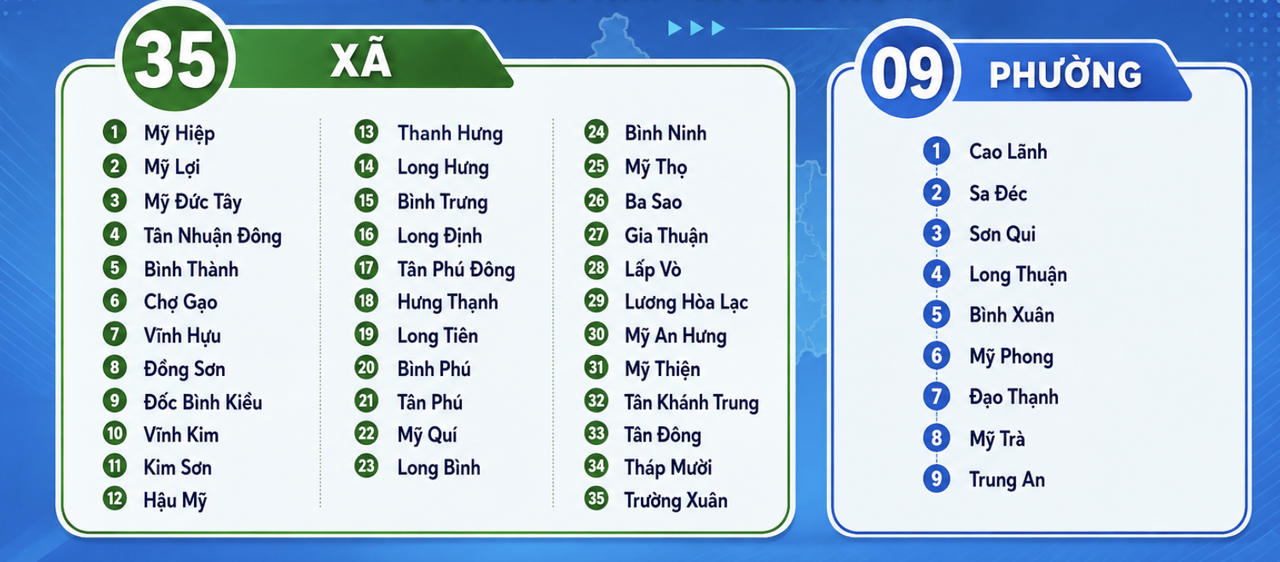44 xã, phường được công nhận là An toàn khu trong thời kỳ kháng chiến chống Pháp và chống Mỹ tại Đồng Tháp. (Ảnh được tạo bởi AI)