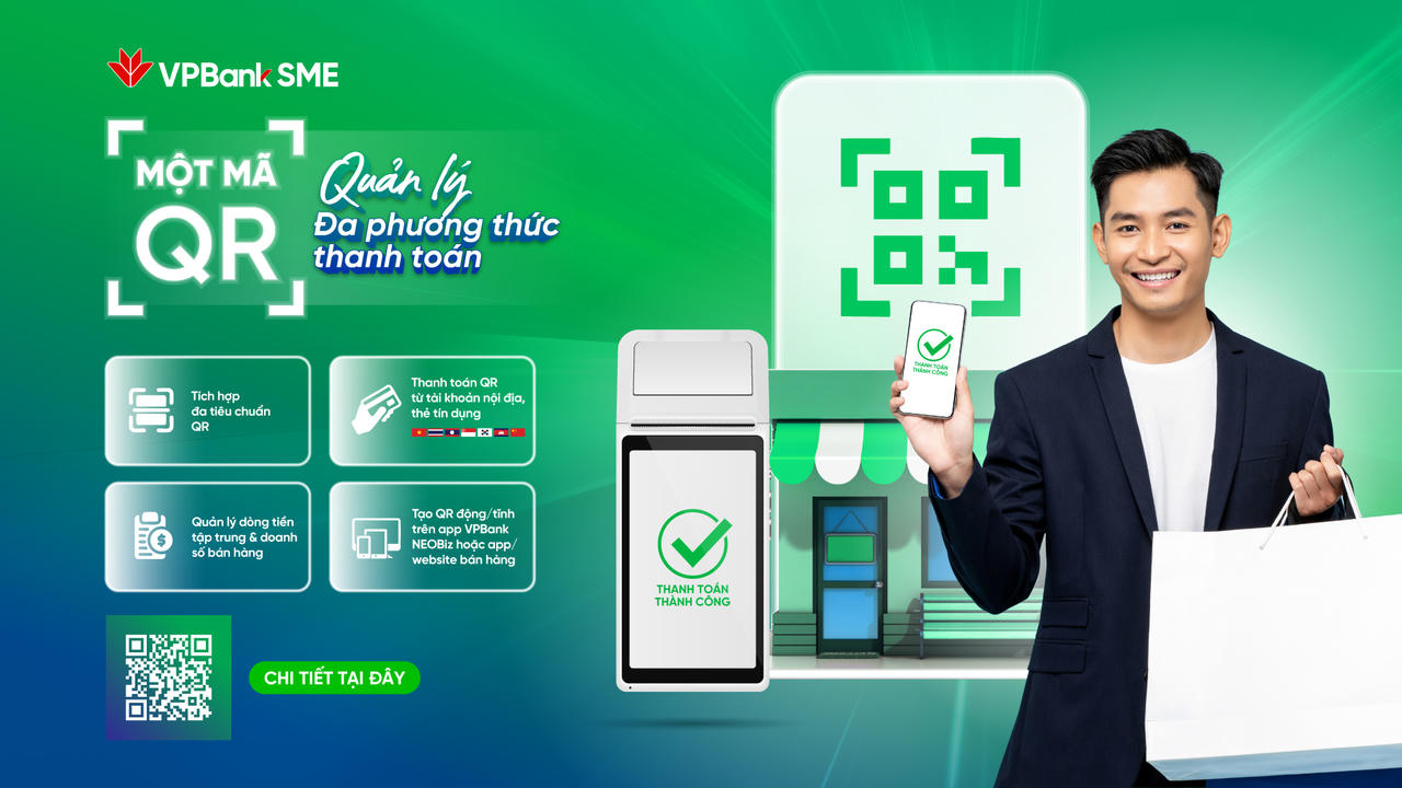 VPBank SME: Một mã MerchantQR, nhận thanh toán từ tài khoản, thẻ đến ví điện tử 