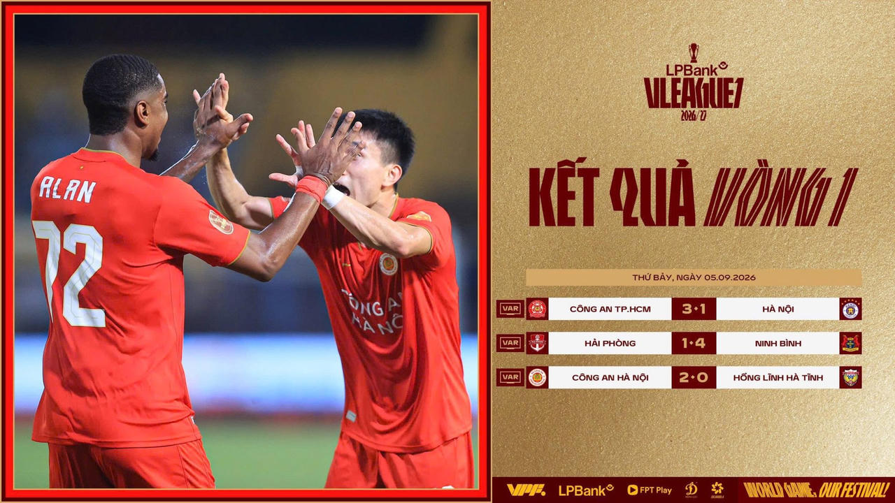 Hai chiến thắng với hai cách thể hiện khác nhau nhưng cùng cho thấy tham vọng của bóng đá ngành Công an ở mùa giải mới.
