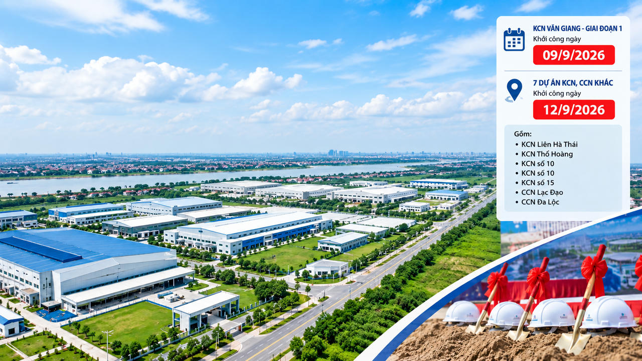 Hưng Yên ấn định thời điểm khởi công loạt dự án KCN, CCN