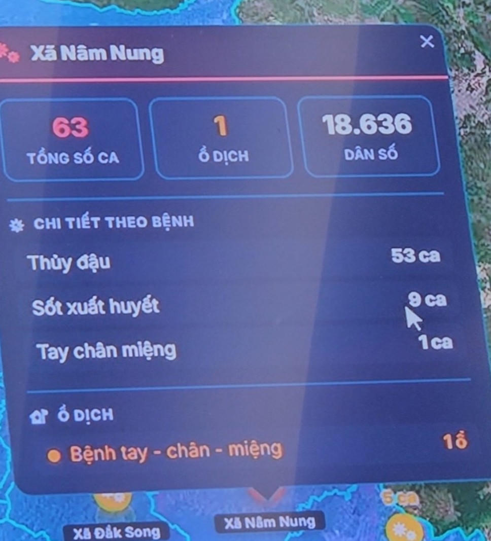Trung tâm IOC Lâm Đồng: Bước nhảy vọt chuyển đổi số