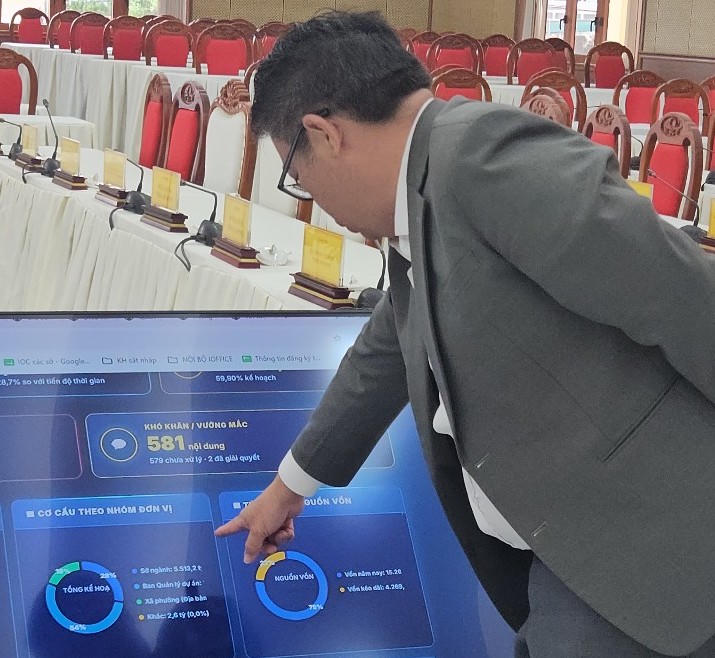 Trung tâm IOC Lâm Đồng: Bước nhảy vọt chuyển đổi số