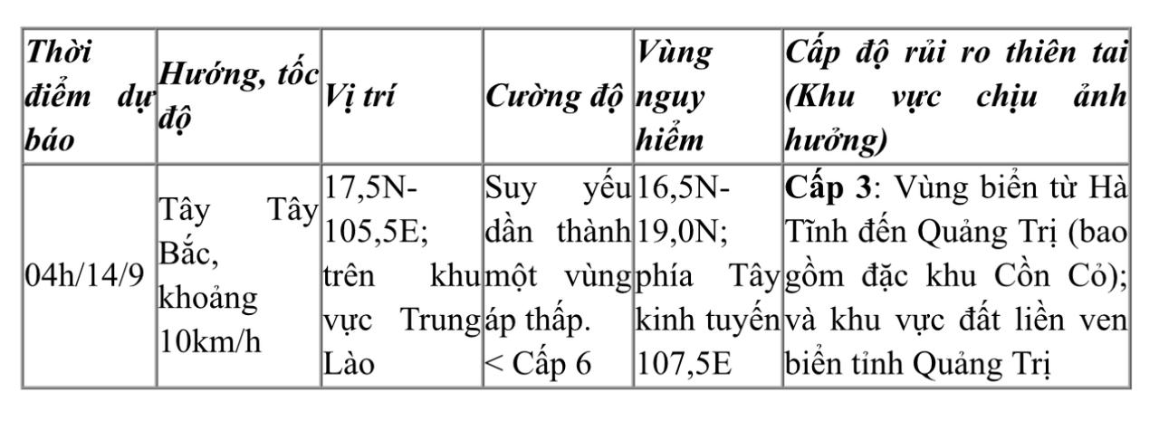 Bắc Bộ và Trung Bộ mưa lớn