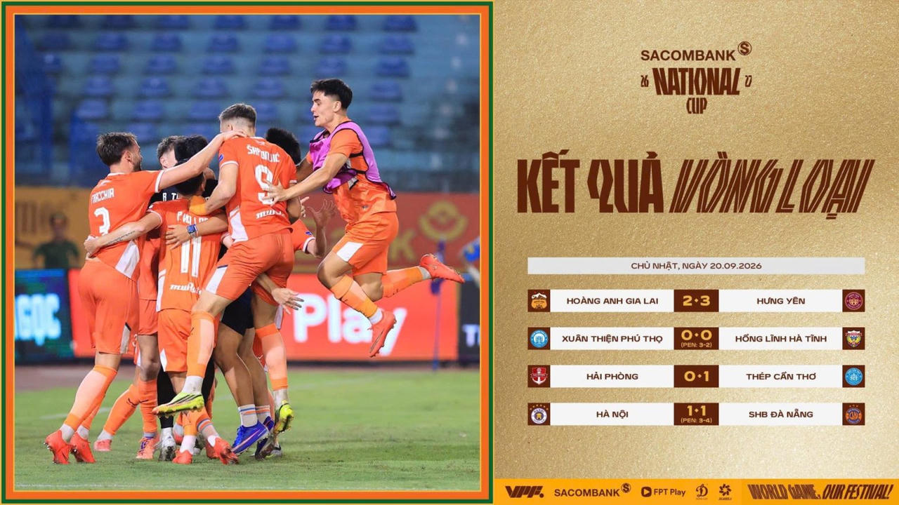 SHB Đà Nẵng loại Hà Nội FC, V.League liên tiếp nhận “cú sốc” ở Cúp Quốc gia
