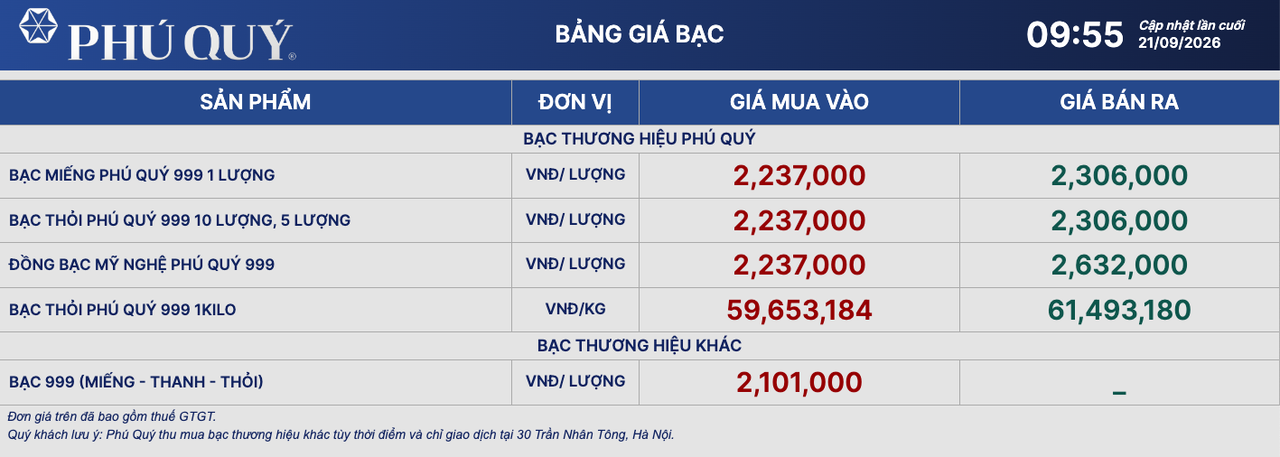 Ảnh: Phú Quý