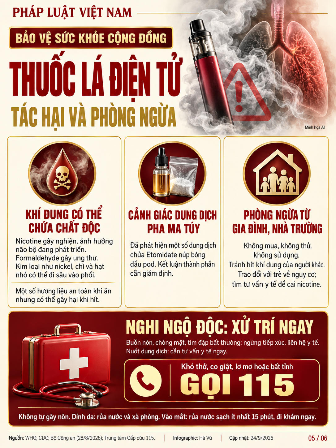 Ẩn họa khôn lường từ thuốc lá thế hệ mới 