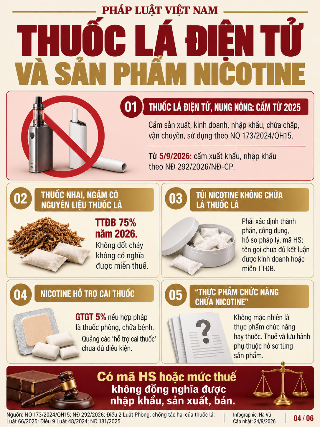Ẩn họa khôn lường từ thuốc lá thế hệ mới 