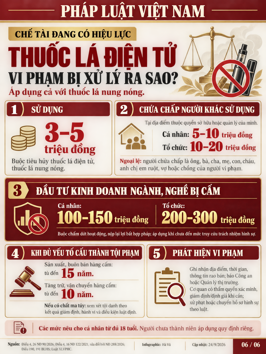 Ẩn họa khôn lường từ thuốc lá thế hệ mới 