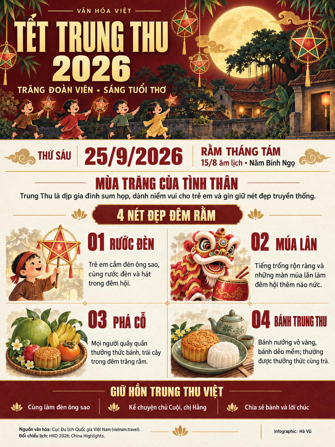 Tết Trung Thu 2026: Trăng đoàn viên, sáng tuổi thơ.