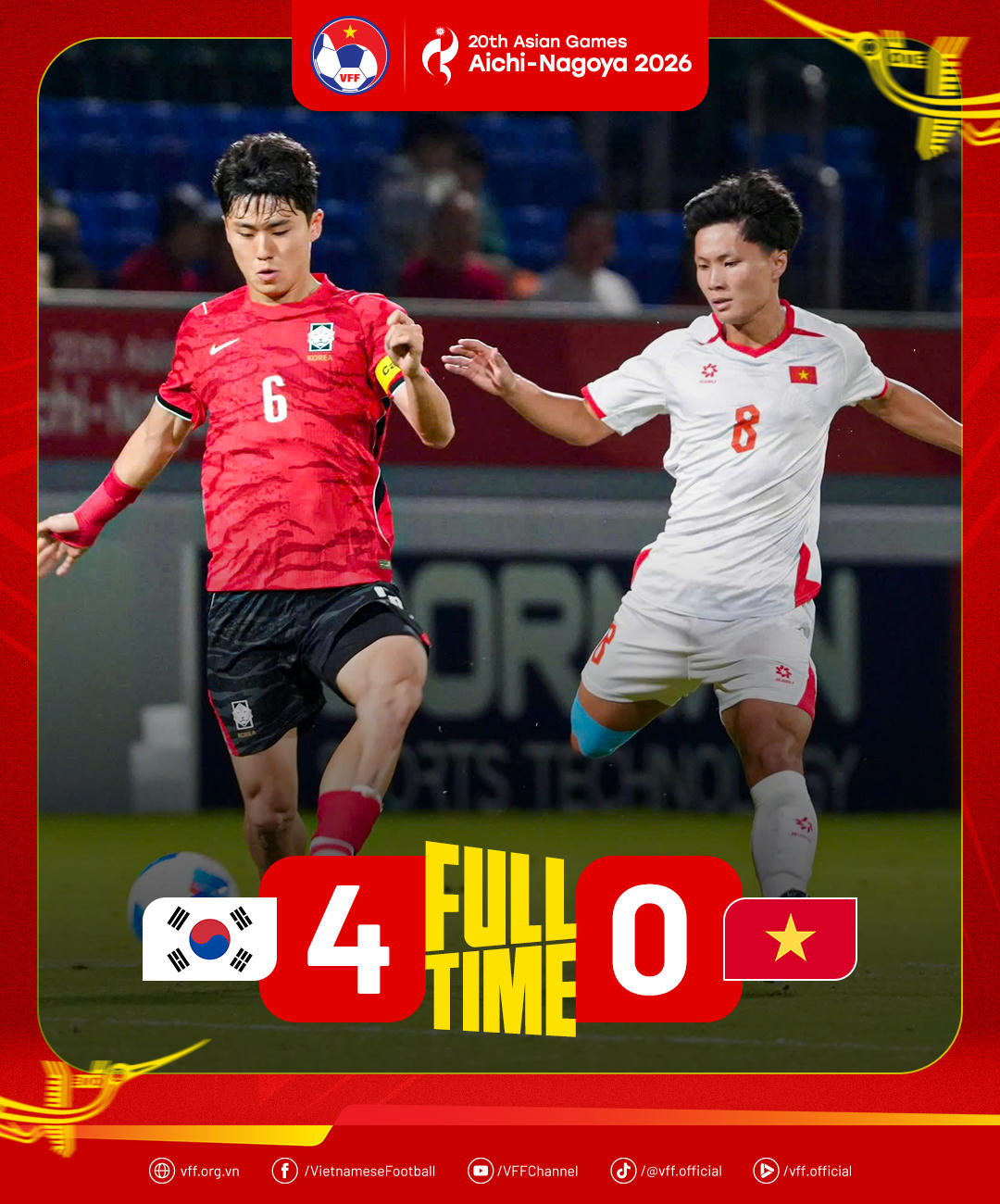 U23 Việt Nam dừng bước ở tứ kết ASIAD 2026