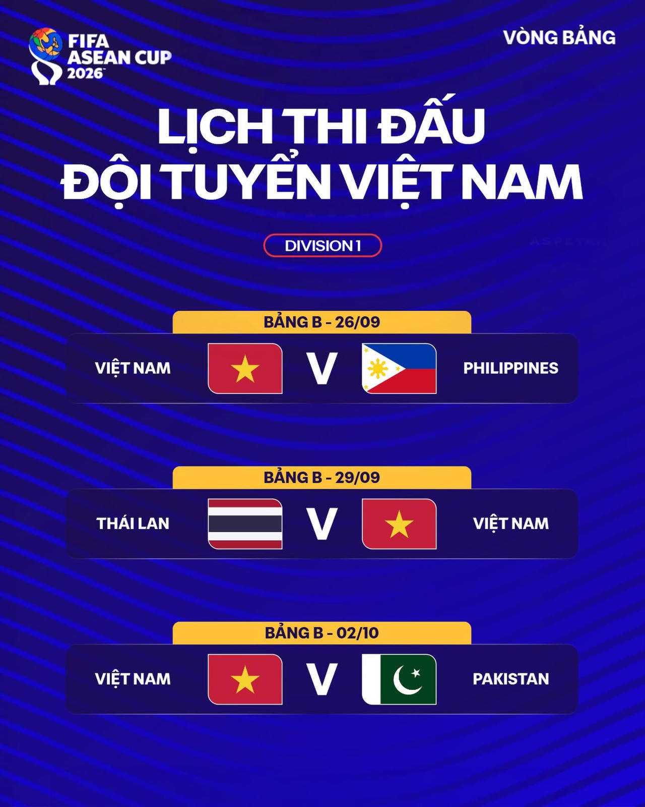 HLV Kim Sang Sik gửi thông điệp mạnh trước trận Philippines
