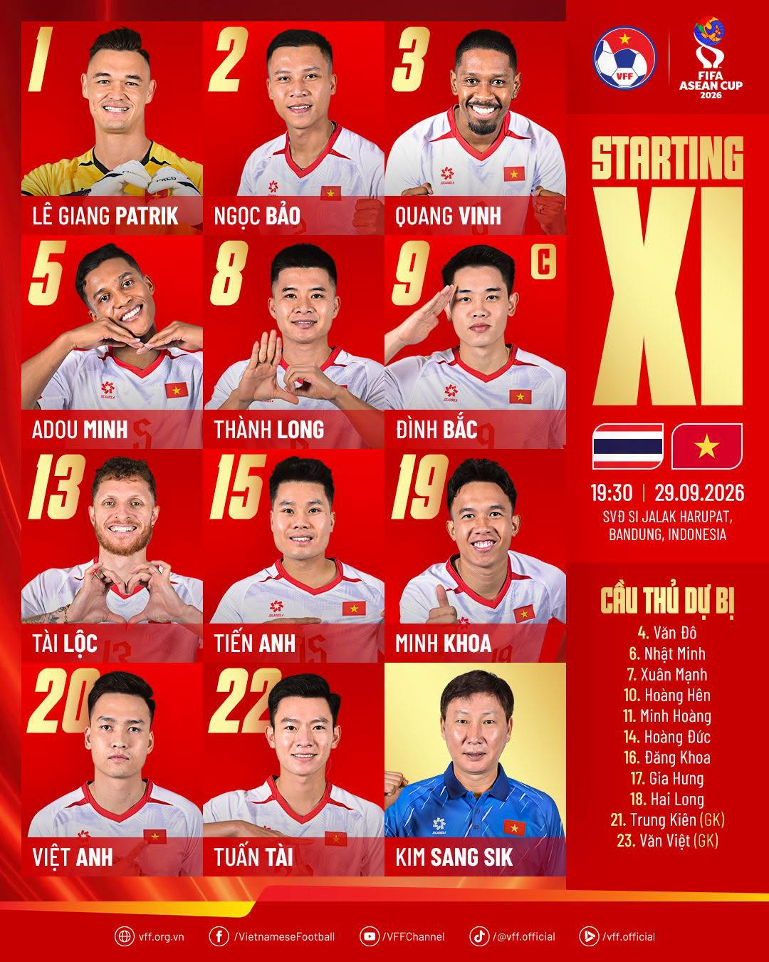 Đội tuyển Thái Lan thắng Việt Nam 2-0
