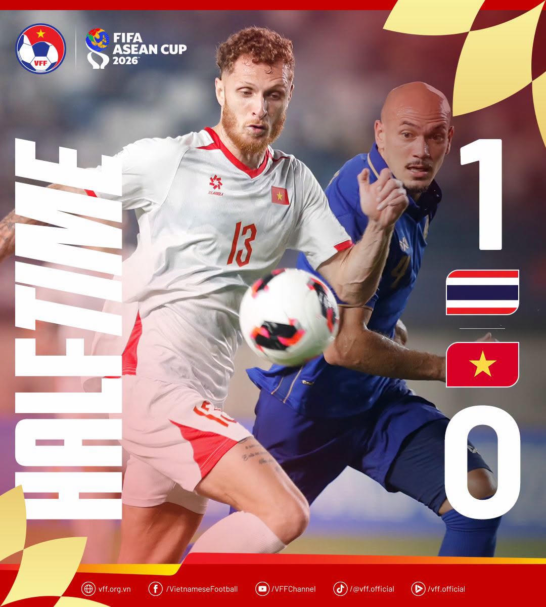Đội tuyển Thái Lan thắng Việt Nam 2-0