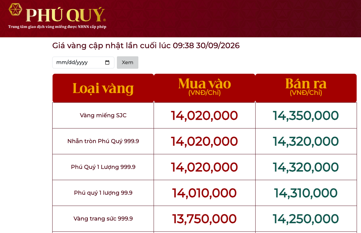Ảnh: Phú Quý
