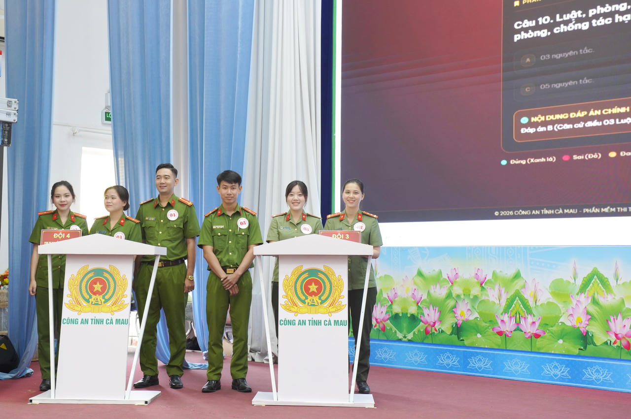 Sáng tạo mô hình nâng cao kiến thức pháp luật về phòng, chống tác hại thuốc lá trong lực lượng công an