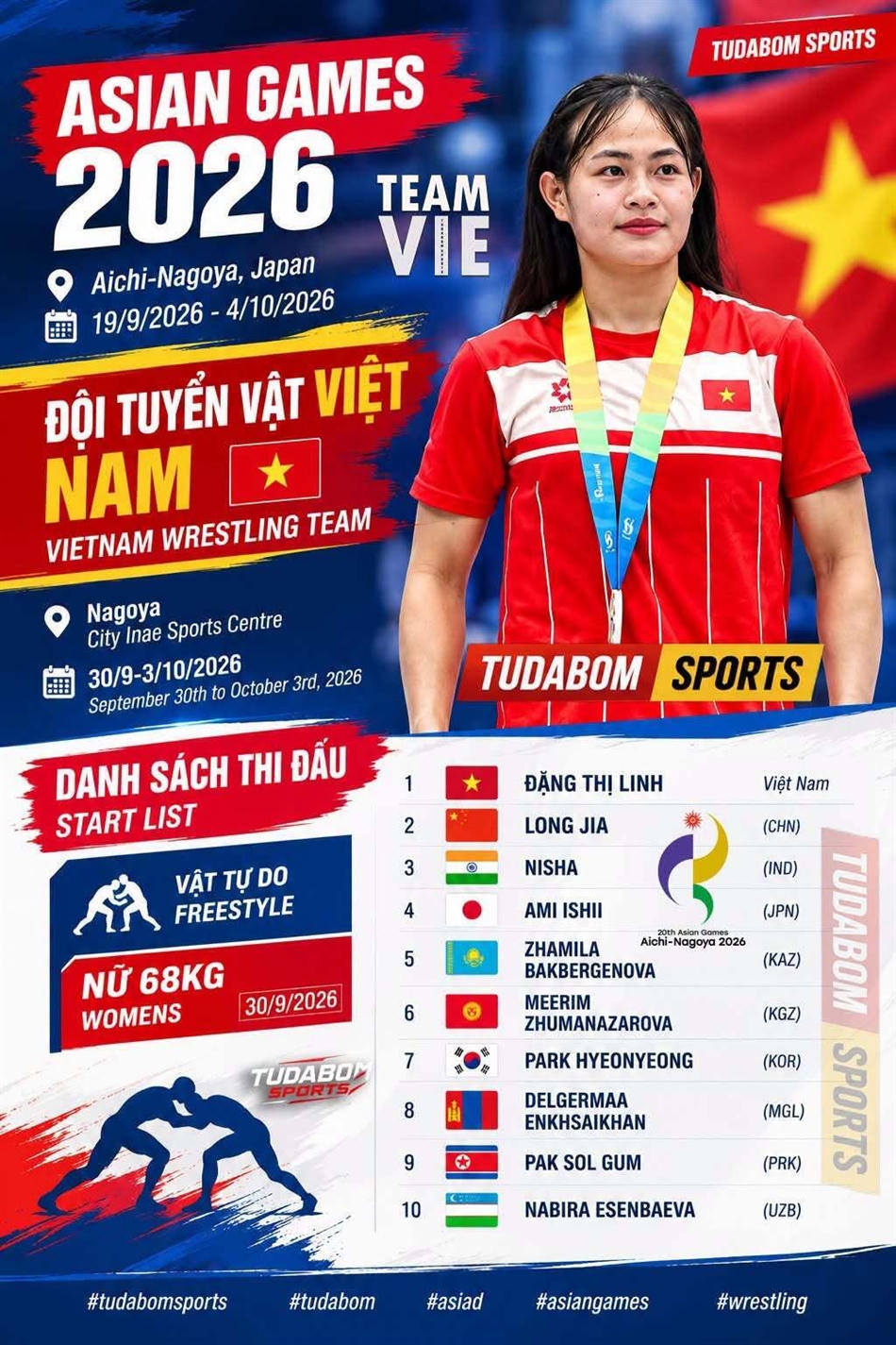 Đội tuyển Vật Việt Nam phấn đấu có Huy chương Đồng (Ảnh Cục TDTT)