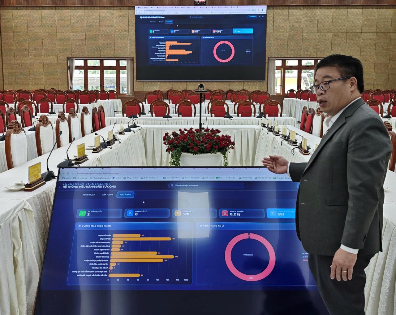 Phó Chủ tịch Lâm Đồng Nguyễn Ngọc Phúc nói về ứng dụng AI trên hệ thống Trung tâm IOC của tỉnh nhà. Ảnh: M.Long.