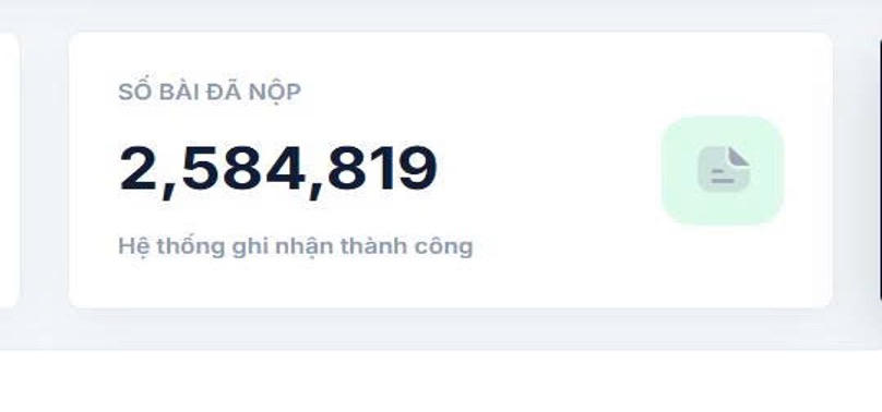 Ảnh: Trích xuất từ hệ thống đến 24h00 ngày 03/10/2026.