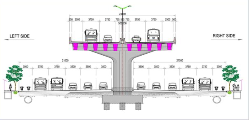 Sở Xây dựng Hà Nội phản hồi đề xuất bỏ làn dừng khẩn cấp trên Vành đai 3 Sở Xây dựng Hà Nội phản hồi đề xuất bỏ làn dừng khẩn cấp trên Vành đai 3