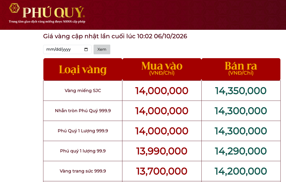 Ảnh: Phú Quý