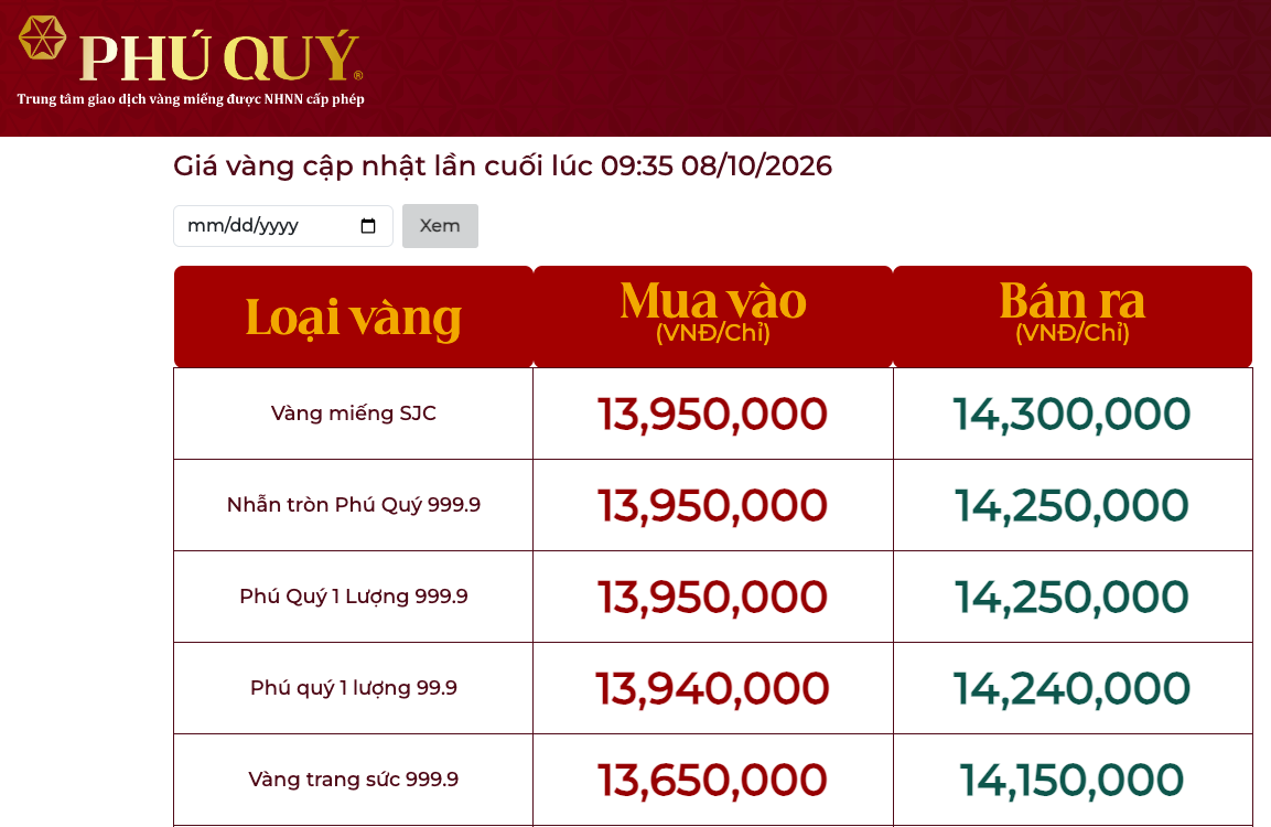 Ảnh: Phú Quý