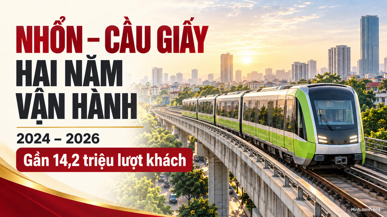 Nhổn – Cầu Giấy: Hai năm vận hành, gần 14,2 triệu lượt khách