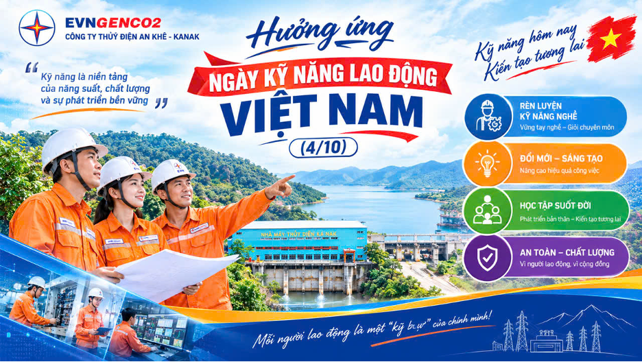 CBCNV AKKN không ngừng học hỏi, đổi mới và sáng tạo góp phần nâng cao chất lượng nguồn nhân lực góp phần xây dựng Công ty phát triển ổn định, bền vững