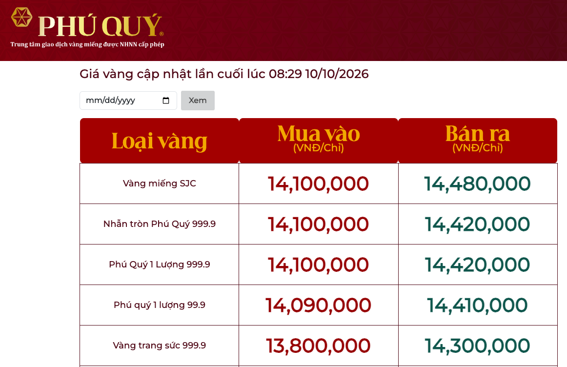 Ảnh: Phú Quý