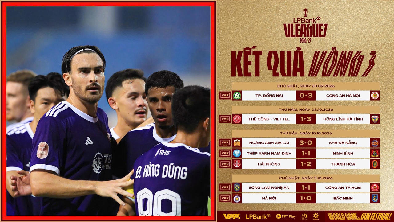V.League: Những đội bóng chiếu dưới khởi sắc