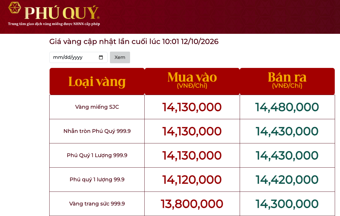 Ảnh: Phú Quý