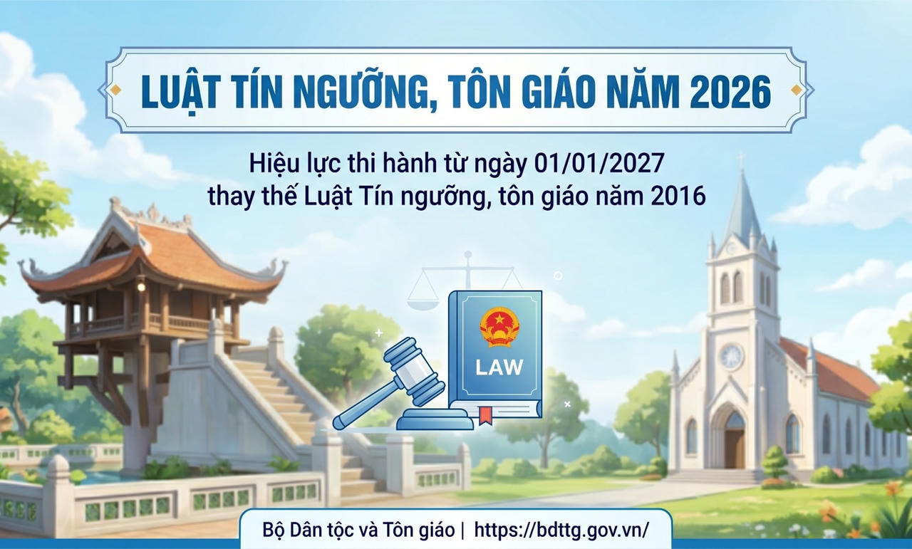  Luật Tín ngưỡng, tôn giáo năm 2026 sẽ có hiệu lực từ ngày 1/1/2027 với nhiều thay đổi liên quan trực tiếp đến người dân, tổ chức tôn giáo và chính quyền địa phương. Nguồn hình minh họa: Bộ Dân tộc và Tôn giáo