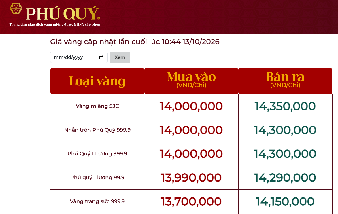 Ảnh: Phú Quý