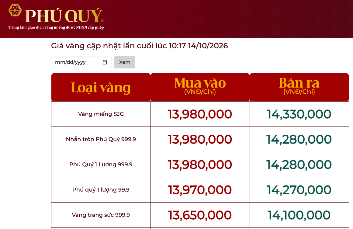 Ảnh: Phú Quý