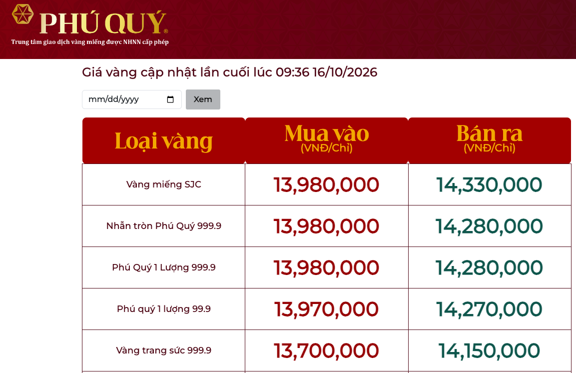 Giá vàng ngày 16/10: Vàng thế giới phục hồi, vàng trong nước neo ở vùng giá cao