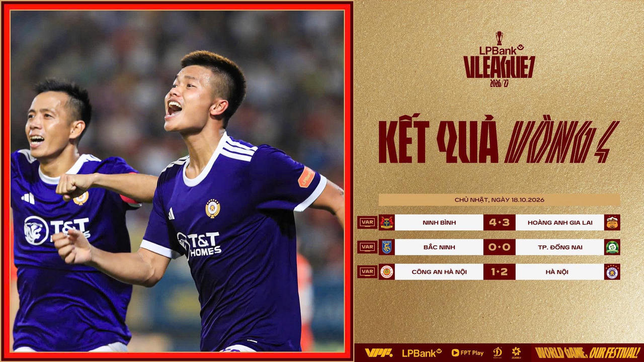 Hà Nội FC tìm lại chiến thắng 