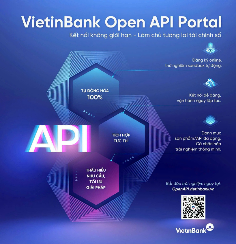 Nền tảng dịch vụ Ngân hàng mở tiện ích – VietinBank Open API.