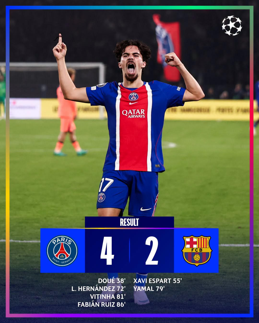 Champions League: PSG hạ Barcelona trong trận cầu 6 bàn