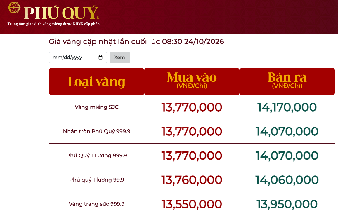 Giá vàng ngày 24/10: Vàng thế giới xuyên thủng mốc 4.000 USD/ounce, vàng trong nước đi xuống