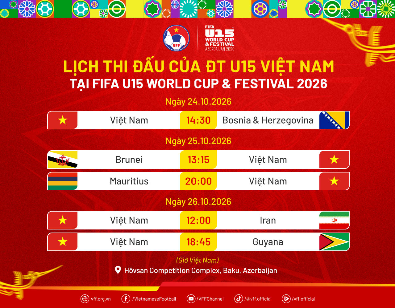 U15 Việt Nam có trận đấu hay  trước U15 Iran 