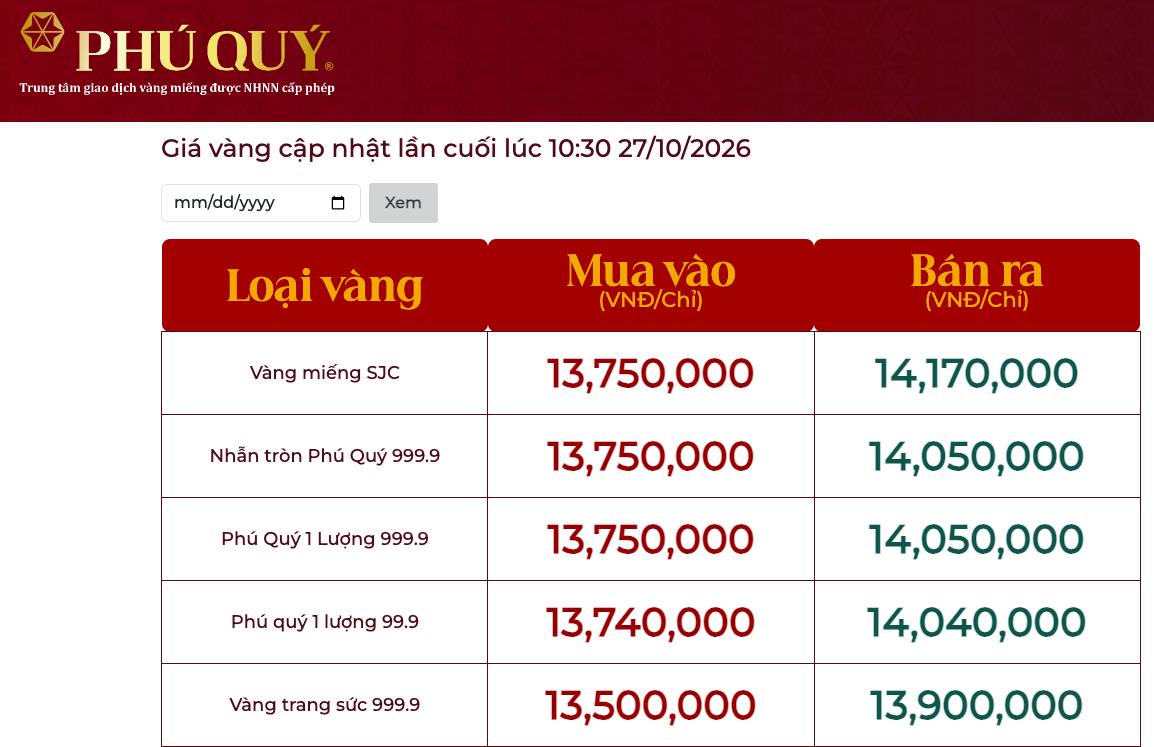 Ảnh: Phú Quý