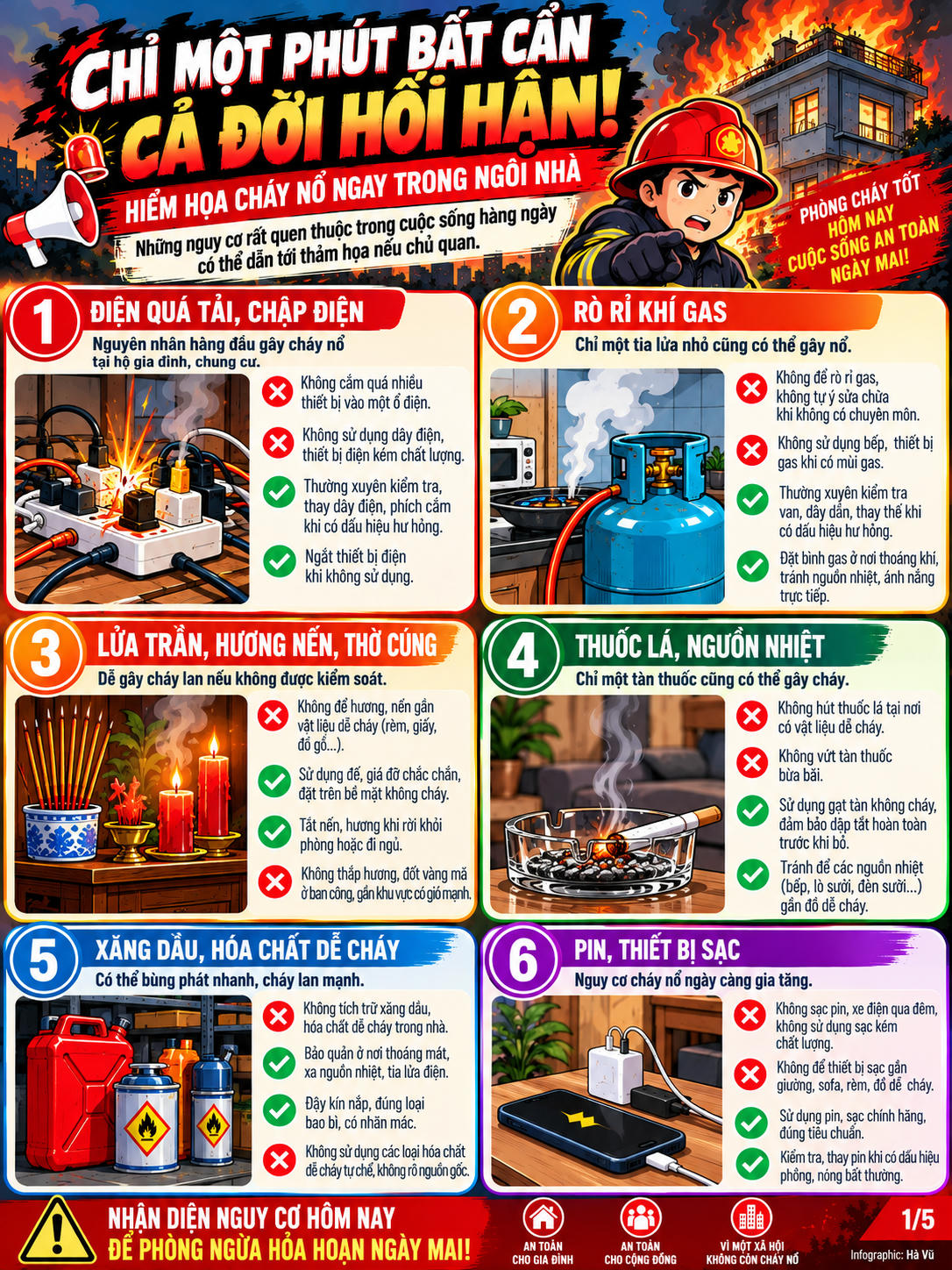 Chỉ một phút bất cẩn, cả đời hối hận!