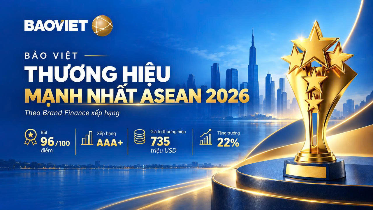 Tập đoàn Bảo Việt (BVH) đạt gần 48.000 tỷ đồng doanh thu 9 tháng đầu năm