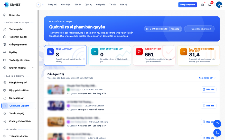 Màn hình báo cáo rà soát vi phạm bản quyền của một ca khúc trên các nền tảng trực tuyến (nguồn ảnh: dipnet.vn)