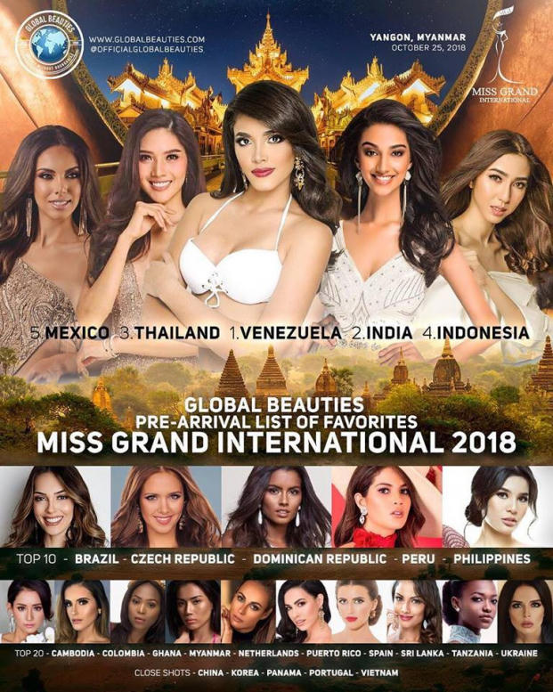 Á hậu Phương Nga lọt top gương mặt nổi bật tại Miss Grand International 2018