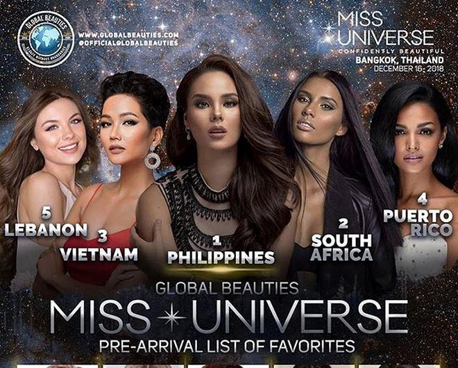 H'Hen Niê rạng rỡ tại Băng Cốc, kết thân Hoa hậu nước chủ nhà