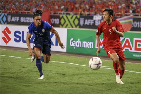 ĐT Việt Nam chào năm mới bằng chiến thắng trước Philippines