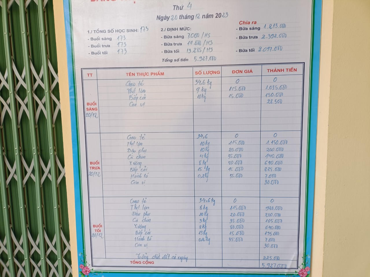 Bữa ăn bán trú Trường PTDTBT Tiểu học Hoàng Thu Phố 1 thế nào sau hình ảnh gây xôn xao?