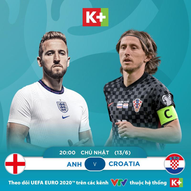 Sự trở lại của UEFA EURO 2020™